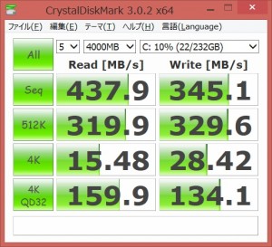 M5M
