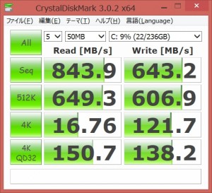 M5M