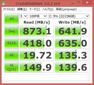 M5M