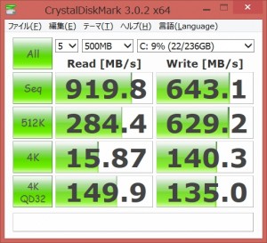 M5M