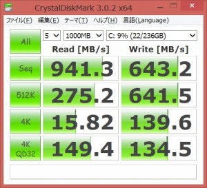 M5M