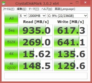 M5M