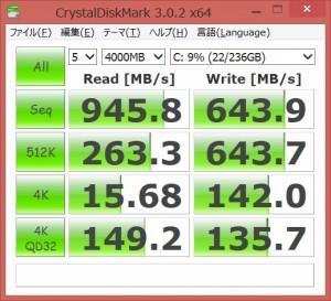 M5M