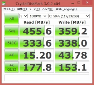 M5M