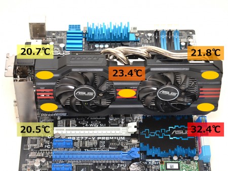 GTX660-DC2O-2GD5