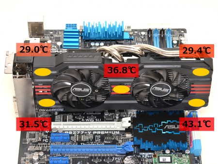 GTX660-DC2O-2GD5