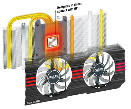 GTX660-DC2O-2GD5