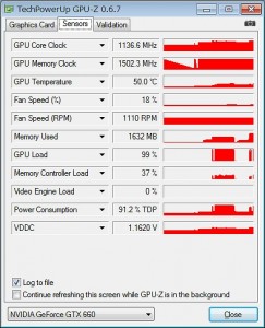 GTX660-DC2O-2GD5