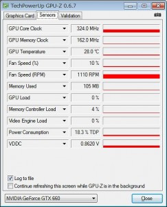 GTX660-DC2O-2GD5