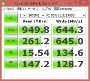 M5M