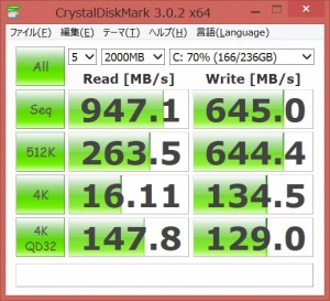 M5M