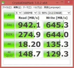 M5M