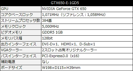 GTX650-E-1GD5_450x241 GTX650-E-1GD5