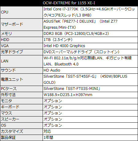 OCW-EXTREME for 1155 XE-I