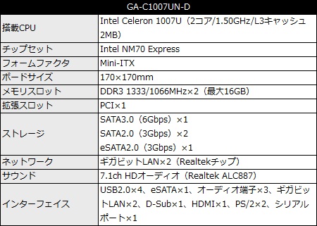 GA-C1007UN-D