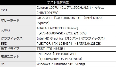 003_GA-1007U_testPC_450x261 GA-C1007UN-D