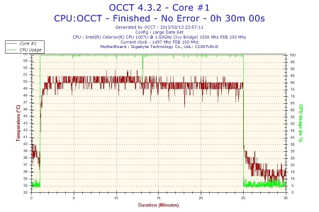 GA-C1007UN-D