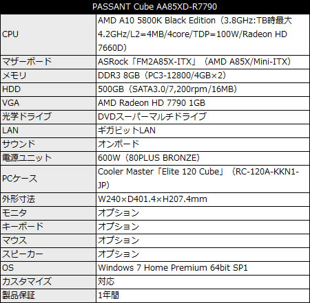 AA85XD-R7790_450x441 PASSANT Cube AA85XD-R7790