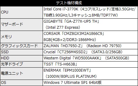 002_icy_pc_spec_450x281 MB996SP-6SB