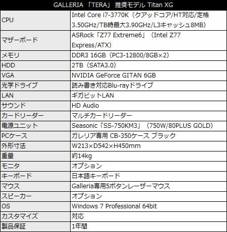 GALLERIA 「TERA」 推奨モデル Titan XG