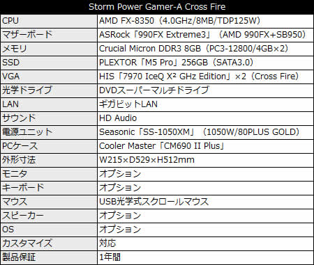  Storm Power Gamer-A Cross Fire