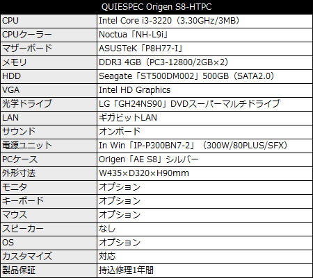 QUIESPEC Origen S8-HTPC