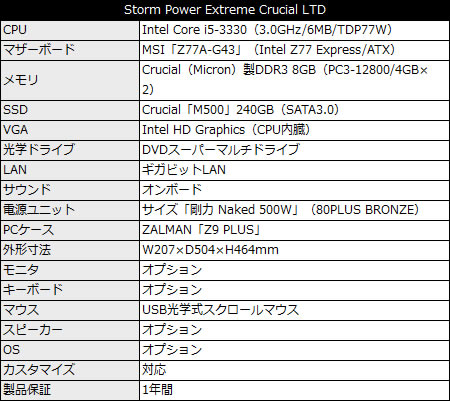 stormpowerextremecrucialltd_450x401 Storm Power Extreme Crucial LTD
