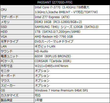 PASSANT IZ770SD-FFXI