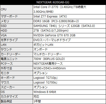 NEXTGEAR i620GA8-GG