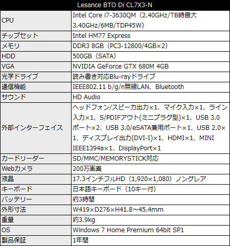 CL7X3-N_450x481 Lesance BTO Di CL7X3-N