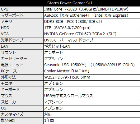 stormpowergamersli_450x401 Storm Power Gamer SLI