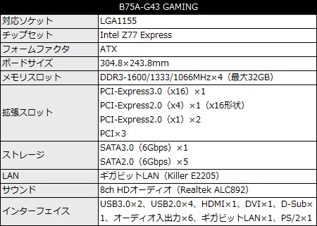 Z77A-G43 GAMING