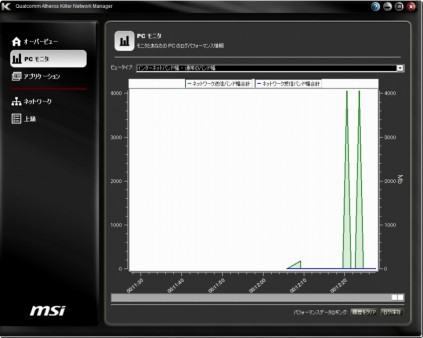 Z77A-GD65 GAMING