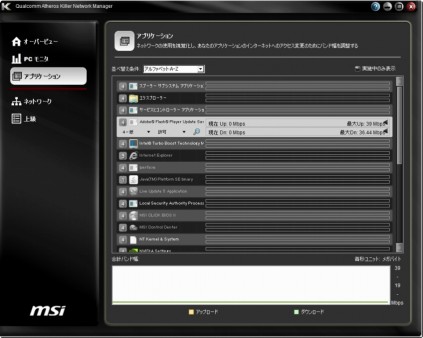 Z77A-GD65 GAMING
