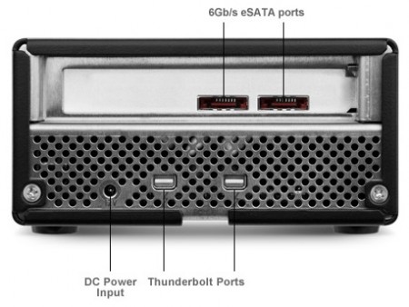 PCIe-Thunderbolt変換シャーシを採用した外付けSSD、OWC「Helios+E2」シリーズ