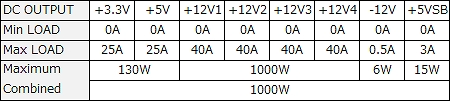 HCP-1000 PLATINUM