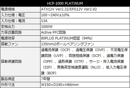 HCP-1000 PLATINUM
