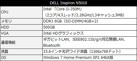M5 Pro Xtreme