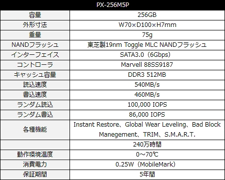 M5Pro_Xtreme_spec_450x361 M5 Pro Xtreme