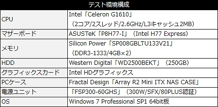 M5Pro_Xtreme_toei_test_450x221 M5 Pro Xtreme