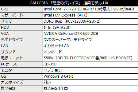 game_grace_cb350_450x301 GALLERIA 『碧空のグレイス』 推奨モデル HX