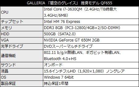 game_grace_gf655_450x281 Note GALLERIA 『碧空のグレイス』 推奨モデル QF655