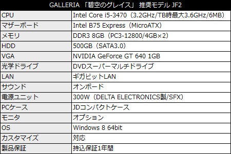 game_grace_jd_450x301 GALLERIA 『碧空のグレイス』 推奨モデル JF2