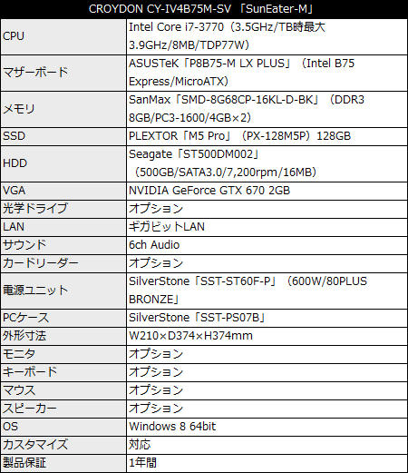 CROYDON CY-IV4B75M-SV 『Sun Eater-M』