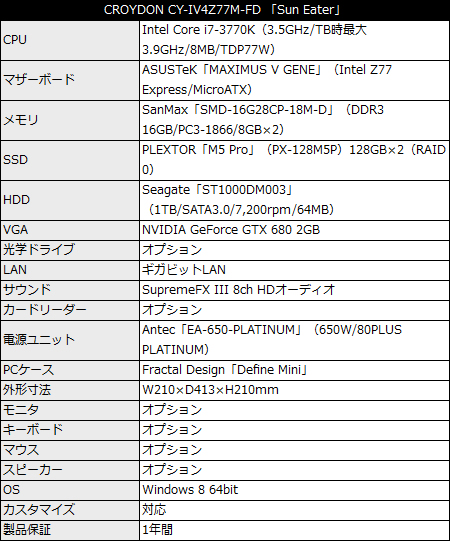 CROYDON CY-IV4Z77M-FD 『Sun Eater』