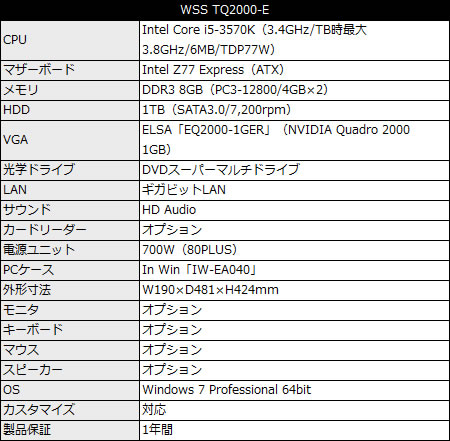 TQ2000-E_450x441 WSS TQ2000-E