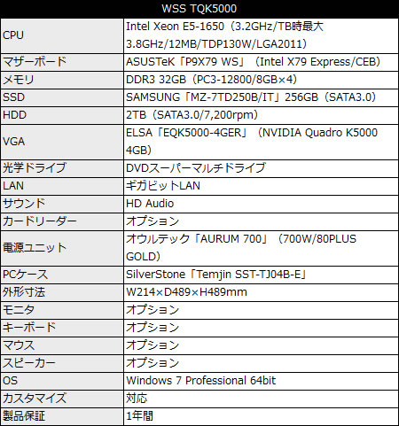 TQK5000_450x481 WSS TQK5000