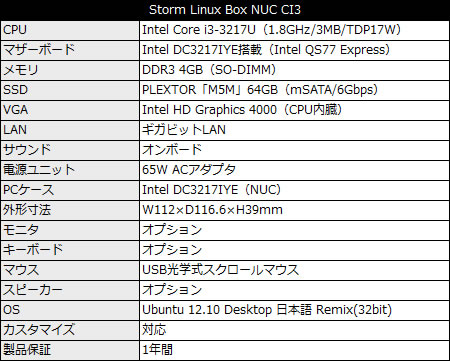 Storm Linux Box NUC CI3