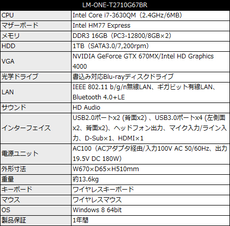 LM-ONE-T2710G67BR