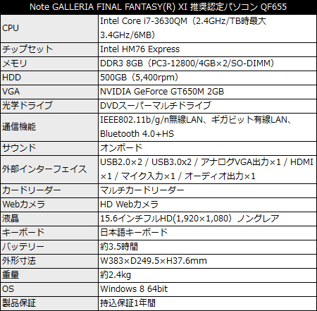 game_ff11ad_qf655_450x441 Note GALLERIA 『FINAL FANTASY XI』 推奨認定 QF655